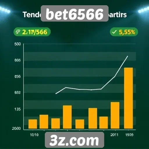 Tendências de apostas observadas no bet6566